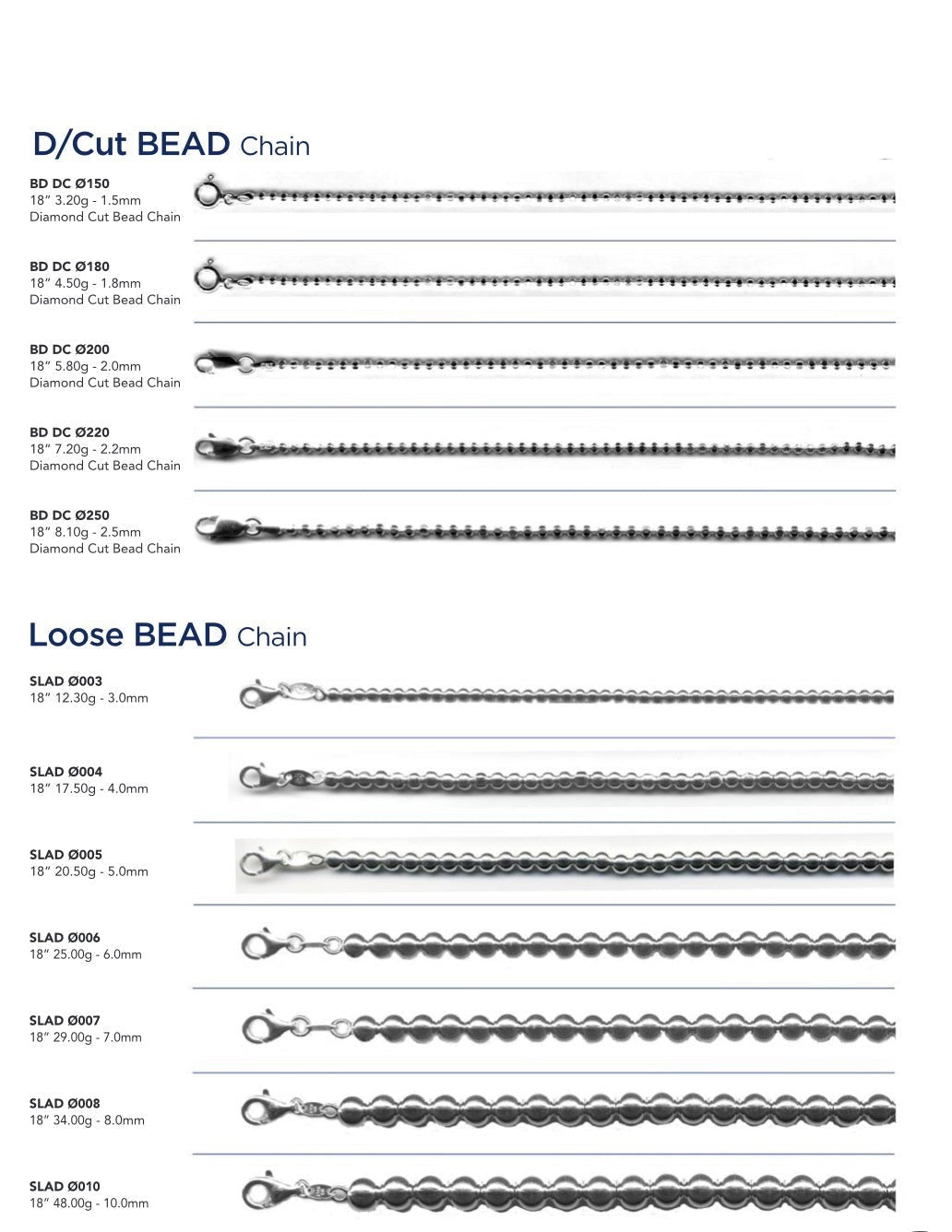D/Cuenta cortada/Cadena de cuentas sueltas