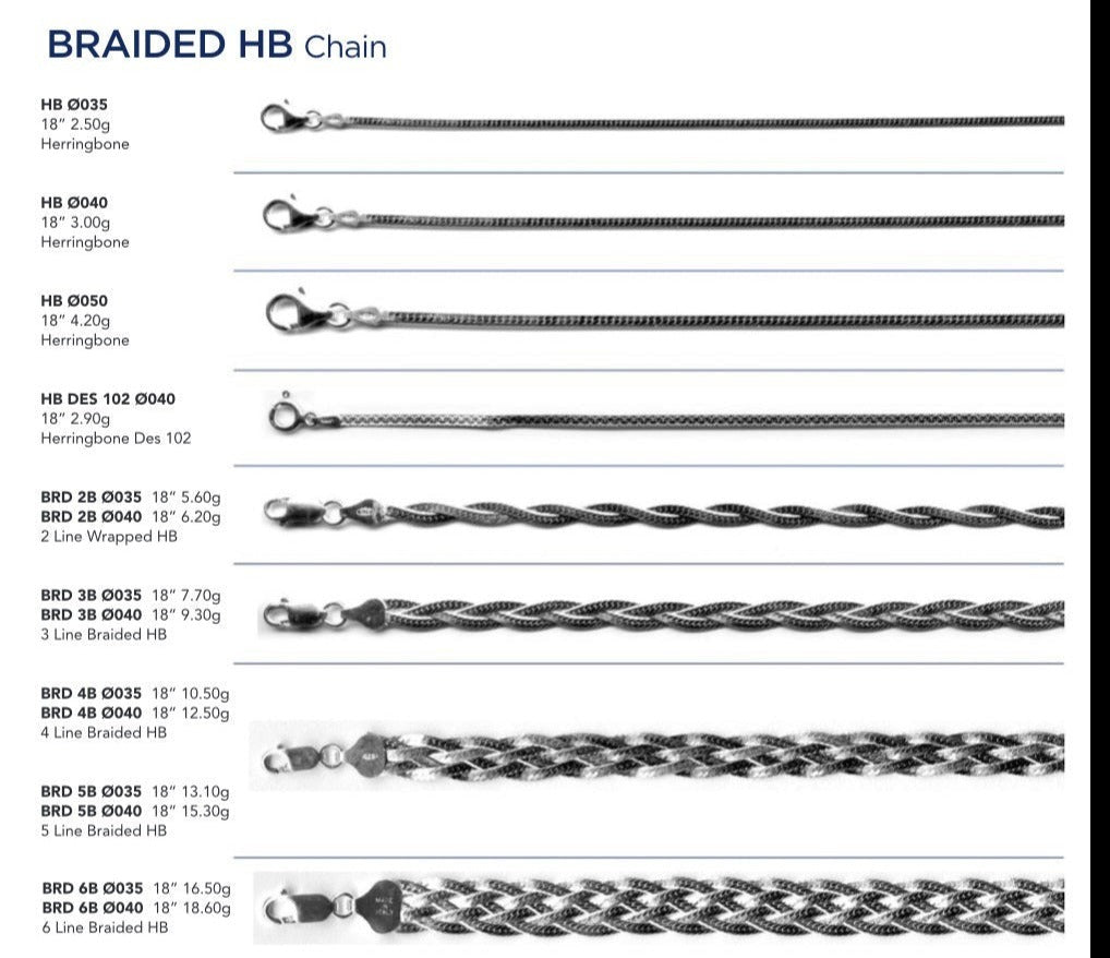 Braided HB