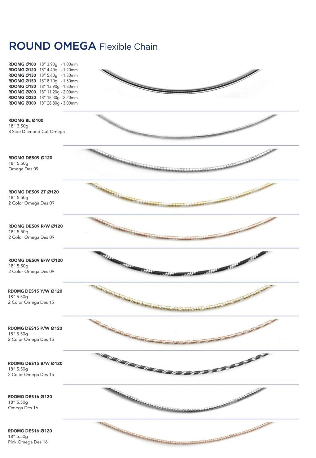 Round Omega Flexible Chains