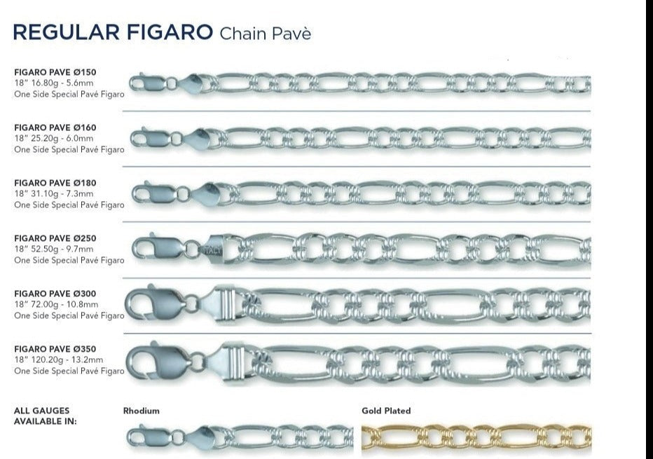 Fígaro Pavé