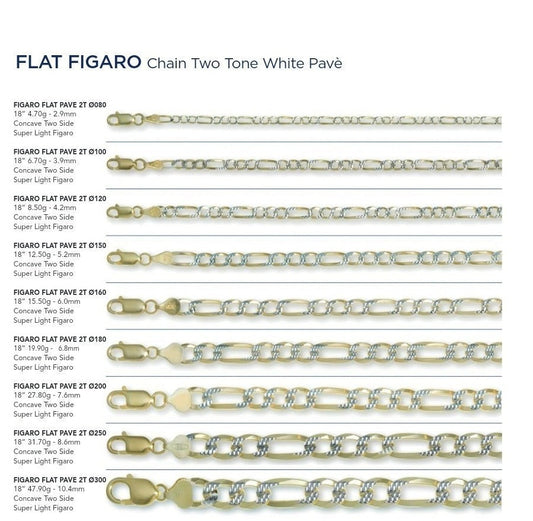 Pavimento Plano Figaro Bicolor Blanco