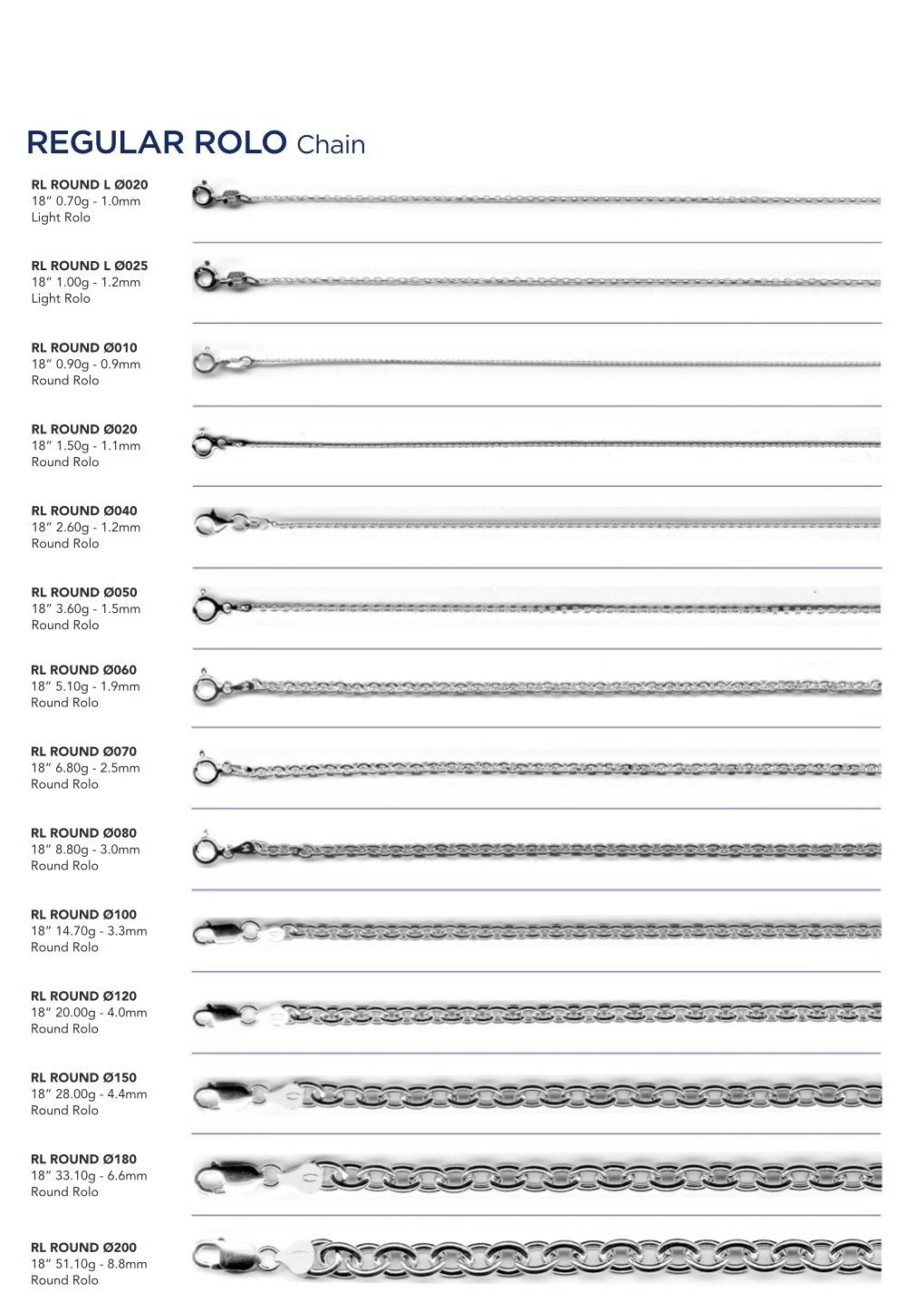Regular Rolo Chain