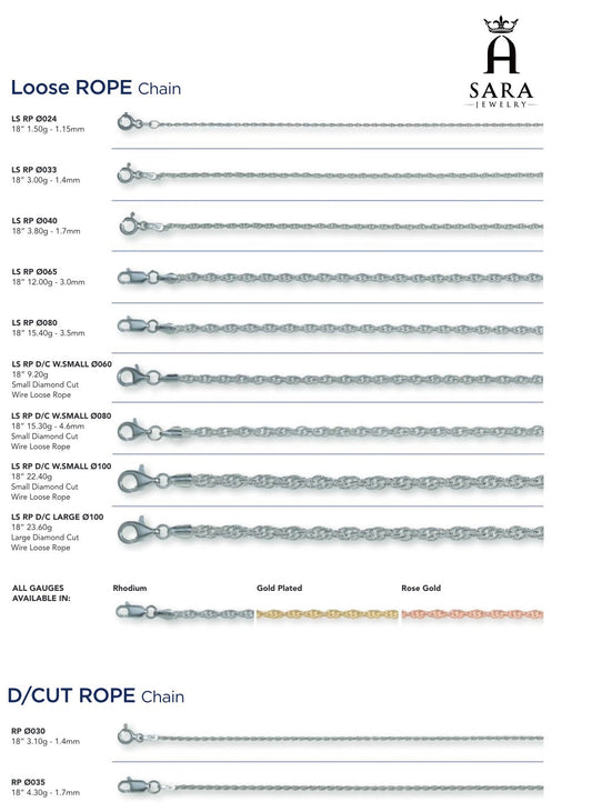 Loose Rope / D/Cut Rope