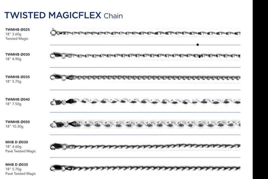 Twisted Magicflex