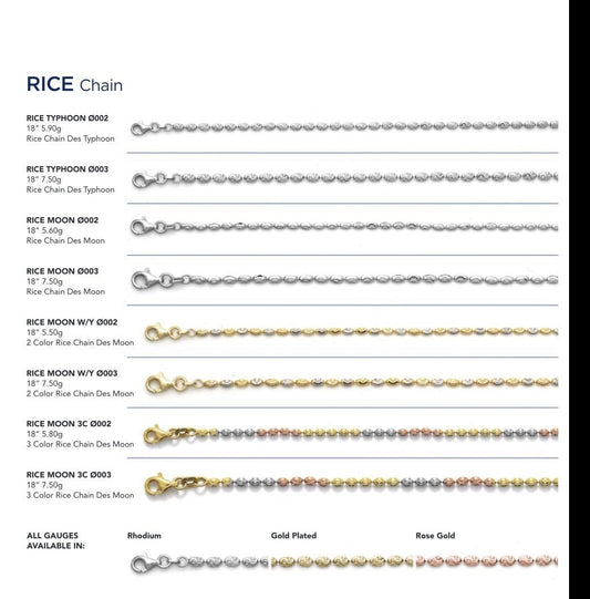 Rice