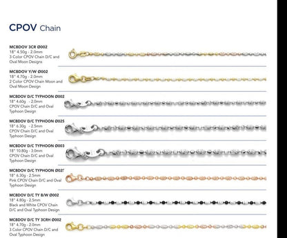 Cpov Chain