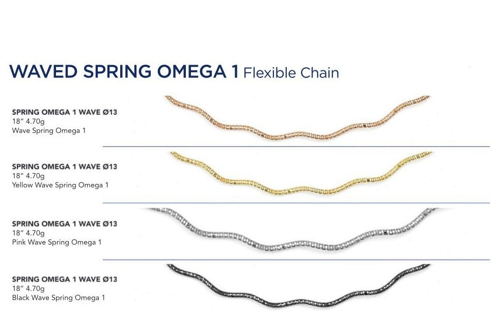 Waved Spring Omega 1 Flexible Chain