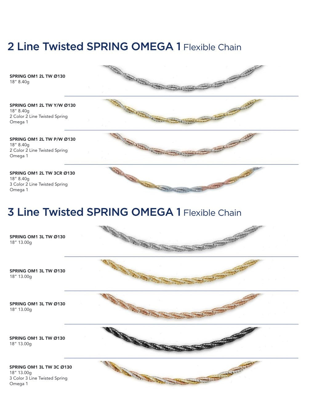 2 Line Twisted Spring Omega 1 Flexible / 3 Line Twisted Spring Omega 1 Flexible