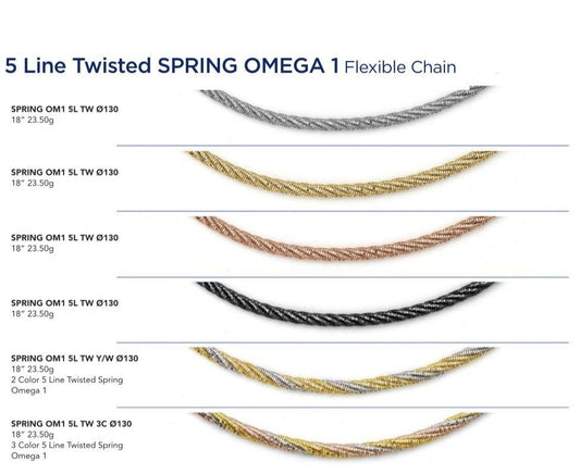 5 Line Twisted Spring Omega 1 Flexible