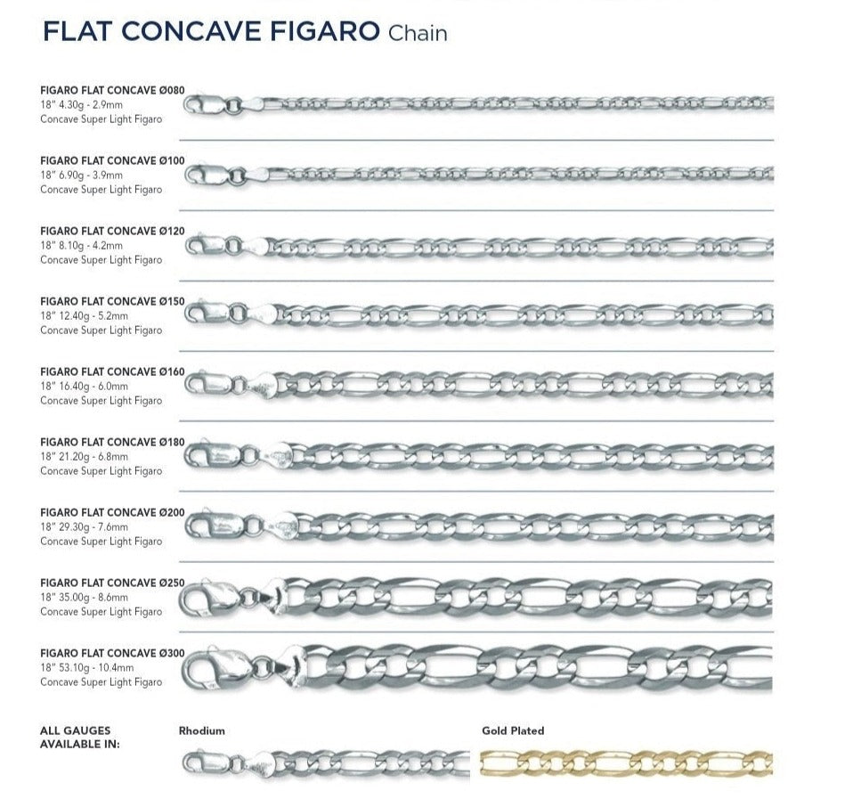 Flat Concave Figaro