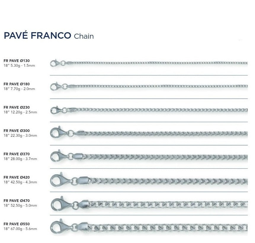 pavimenta franco