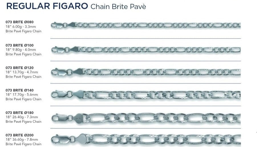 Figaro Brit Pave