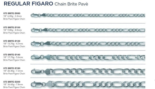 Fígaro Brit Pave