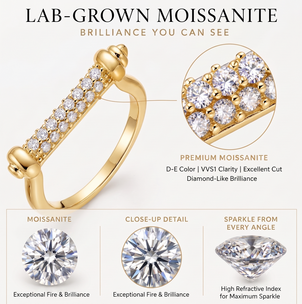 Column Ring in 925 sterling silver with moissanite or CZ, view 5