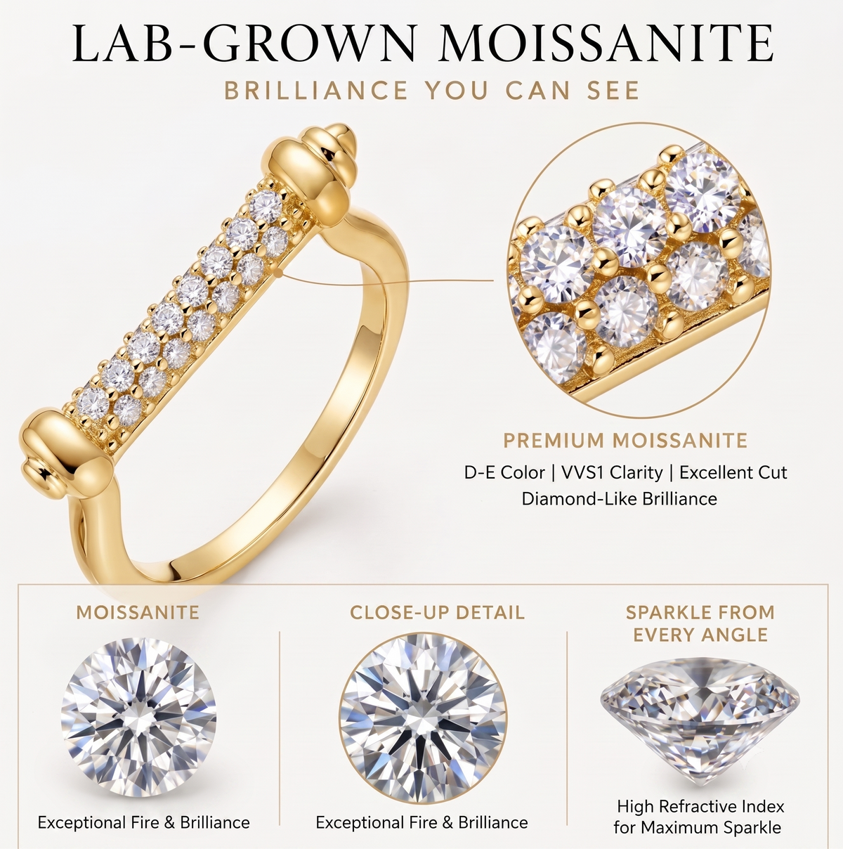Column Ring in 925 sterling silver with moissanite or CZ, view 5